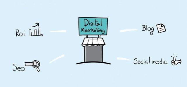 5 Digital Marketing Solutions That Will Take Your Results to the Next Level
