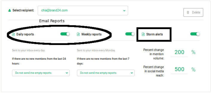 How to customize storm alerts in your social media monitoring tool
