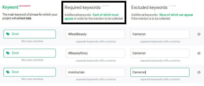 How to use required keywords to clean up your results