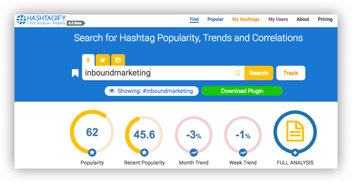 Image showing Hashtagify, yet another free hashtag tracking tool