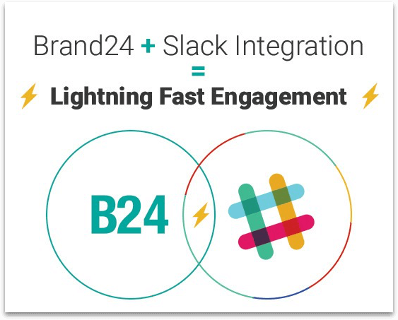 brand24 inforgraphic integration with slack