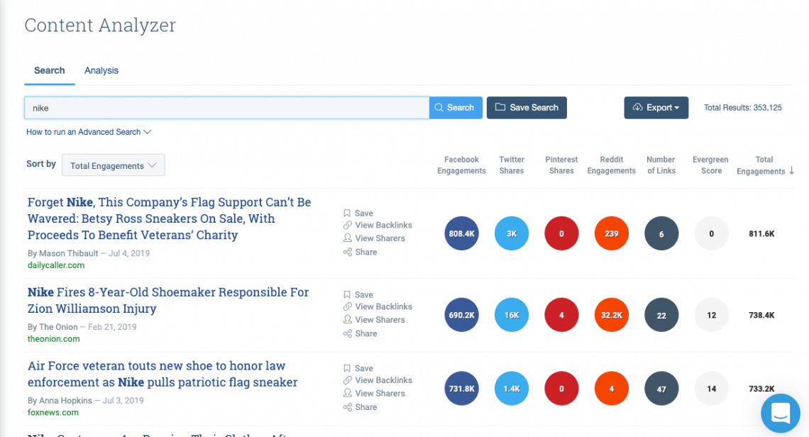 print screen from BuzzSumo, a top brand monitoring tool